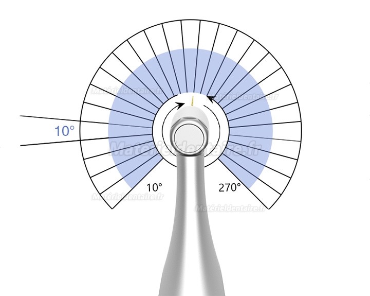 Moteur endodontie dentaire sans fil Betterway EndoM3 avec mouvement alternatif